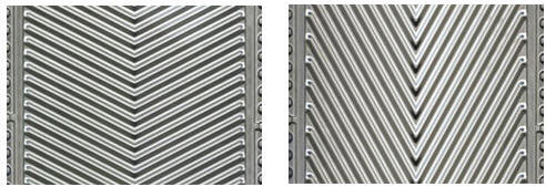 You are currently viewing Plate Heat Exchangers: Five Questions and Answers