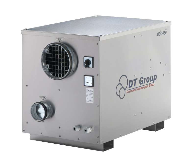 Read more about the article Dessicant Air Dryers